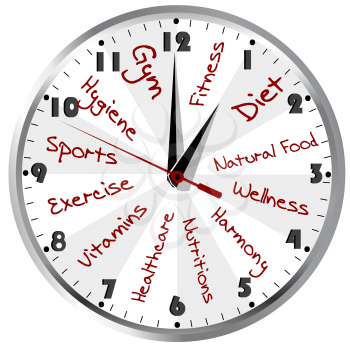 Conceptual clock for a healthy life