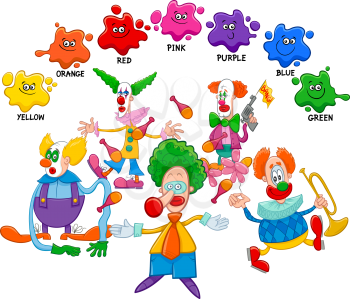 Cartoon Illustration of Basic Colors Educational Page for Children with Clowns Circus Characters