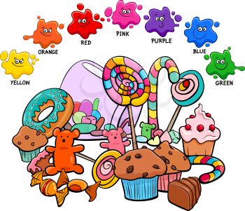 Cartoon Illustration of Basic Colors Educational Worksheet with Candies and Sweet Food Objects Group