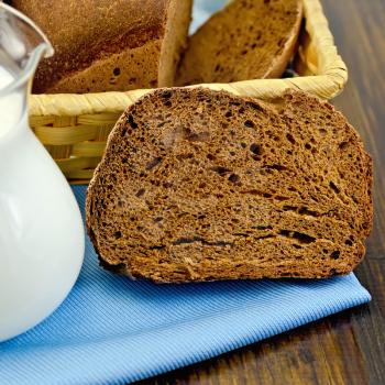 Hunk of homemade rye bread, wicker basket with bread on a blue napkin on a wooden boards background