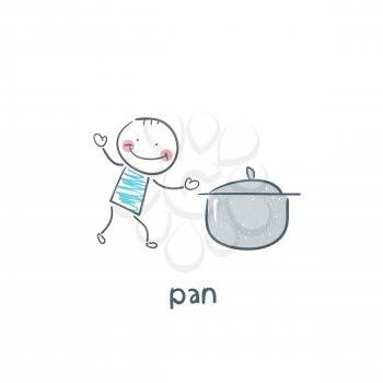 Pan