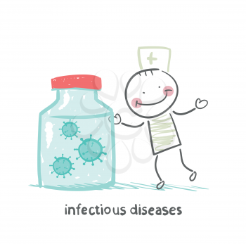 infectious diseases specialist is standing next to a can of infection