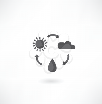 sun, clouds, drop the arrow icon