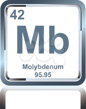 Symbol of chemical element molybdenum as seen on the Periodic Table of the Elements, including atomic number and atomic weight.