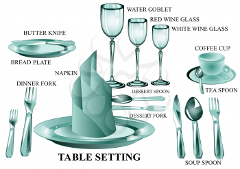 set of table setting isolated on a white background