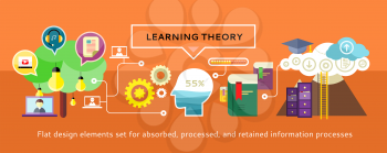 Study at the university, learning theory. Education with the teacher for all. Education icons on banner. Can be used for web banners, marketing and promotional materials, presentation templates 