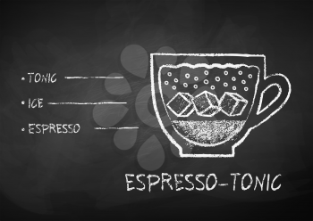 Vector black and white chalk drawn sketch of Espresso-Tonic coffee recipe on chalkboard background.