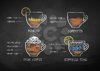Vector chalk drawn sketches set of alcohol coffee recipes on chalkboard background.
