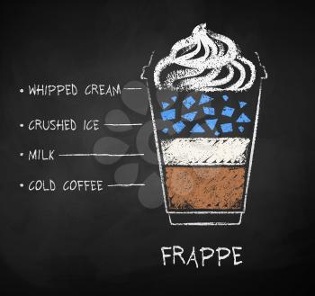 Vector chalk drawn sketch of Frappe coffee recipe in disposable cup takeaway on chalkboard background.