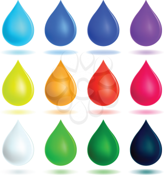 Colorful drops set