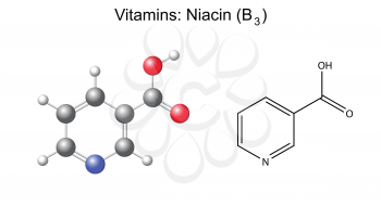 Structural chemical formula and model of niacin (nicotinic acid, b3) vitamin, 2d and 3d illustration, isolated on white background, vector, eps 8
