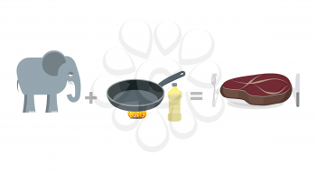Cooking instruction elephant. Big elephant and pan, as well large steak. Manual Cooking elephant. huge piece of fried meat. Step by step cooking large wild animal from the jungle.