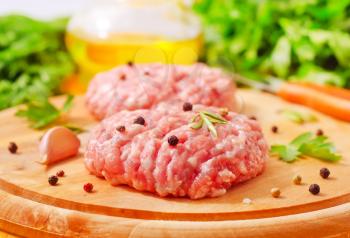 Raw meat balls with aroma spice