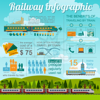 Railway infographic. Set elements for creating your own infographics. Vector illustration