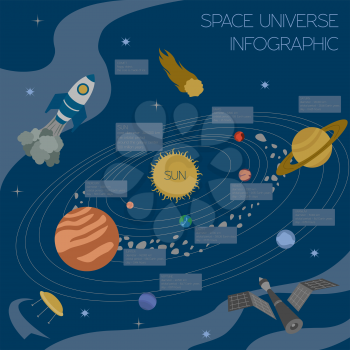 Space, universe graphic design. Infographic template. Vector illustration 