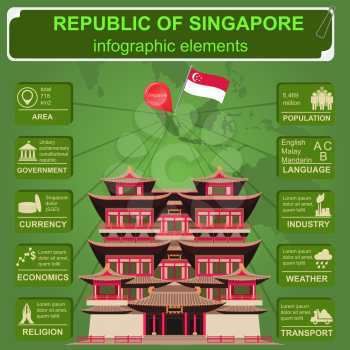 Singapore  infographics, statistical data, sights. Vector illustration