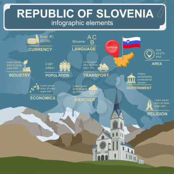 Slovenia infographics, statistical data, sights. Vector illustration