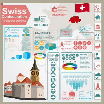 Switzerland infographics, statistical data, sights. Vector illustration