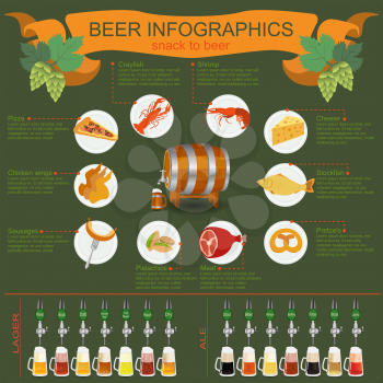 Beer snack  infographics, set elements, for creating your own infographics. Vector illustration