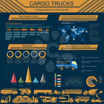 Cargo transportation infographics, trucks, lorry. Elements infographics.  Vector illustration