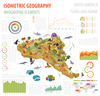 Isometric 3d South America flora and fauna map elements. Animals, birds and sea life. Build your own geography infographics collection. Vector illustration