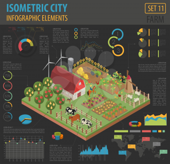 Flat 3d isometric farm land and city map constructor elements isolated on white. Build your own infographic collection. Vector illustration