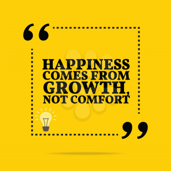 Inspirational motivational quote. Happiness comes from growth, not comfort. Simple trendy design.