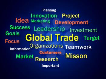Global Trade Brainstorm Meaning Planning For International Commerce