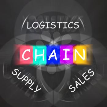 Chain of Logistics Displaying Sales and Supply
