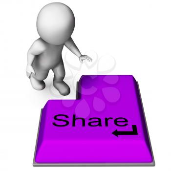 Share Key Meaning Posting Or Recommending On Web