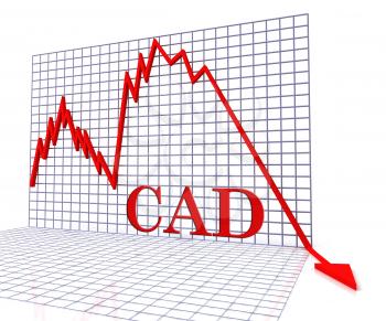 Cad Graph Negative Representing Canadian Money Forecast 3d Rendering