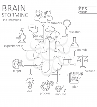 Simple mono linear pictograph Info-graphic Brain storming concept. Stroke vector logo concept, web graphics. Vector Illustration.