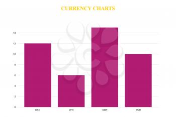 Illustrative simple currency graph of stock market.
