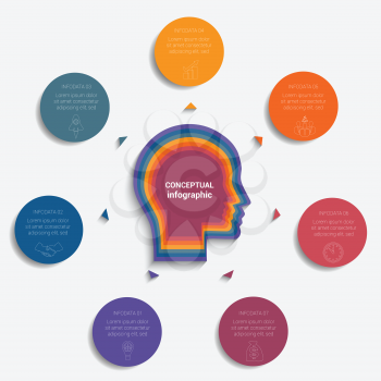 Circles with the text  around the head of person, template for conceptual infographics 7 positions