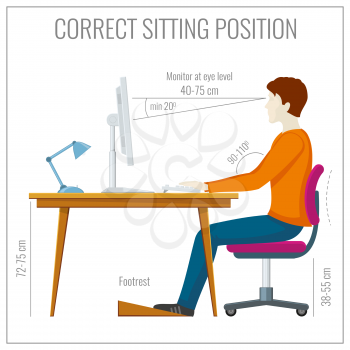 Correct spine sitting posture at computer. Proper position correct and healthy spine position. Vector illustration infographics