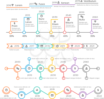 Timeline charts in thin line, vector templates infographic set for business presentation. Infographic timeline and forecast timeline for future