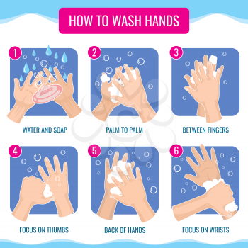 Dirty hands washing properly medical hygiene vector infographic. Washing hand to bathroom, illustration of sanitary for hand