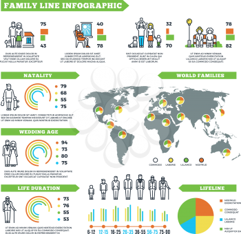 Family statistics vector infographics with population charts and demographics diagrams. World statistic family, life duration and natality, infographic data family illustration