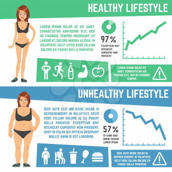 Weight loss and diet medical vector infographics. Healthy and unhealthy lifestyle graphic illustration