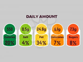 Bright nutrition facts vector package labels with calories and ingredient information isolated on white background illustration