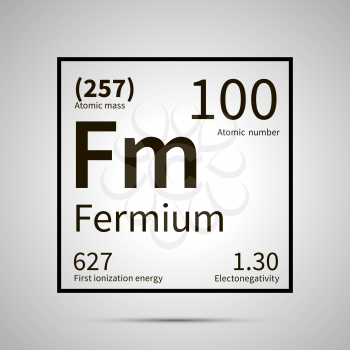 Fermium chemical element with first ionization energy, atomic mass and electronegativity values ,simple black icon with shadow on gray