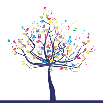 Happy musical tree