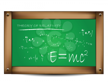 E=mc2 Theory Of Relativity 