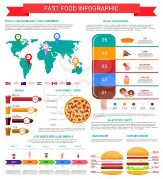 Fast food infographic. Hamburger and cheeseburger ingredients diagram, pizza toppings graph, step chart of popular fast food drink and dessert, world map with pointers of consumer statistic info