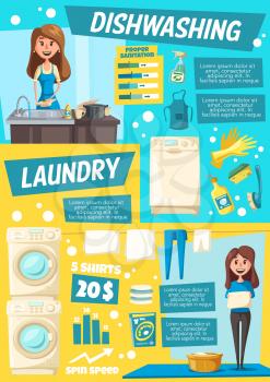 Laundry and kitchen dishwashing cleaning service. Vector cartoon woman with cleaning items, washing machine and laundry with detergent and utensil, clothes and crockery, sponge