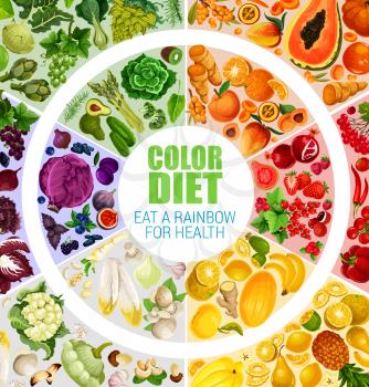 Color diet on all days poster. Motto eat rainbow for health. Benefits of eating multiple colored fruits and vegetables, healthy organic grocerry products for nutrition dieting food consumption vector