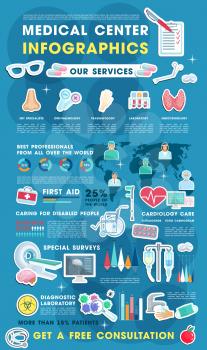 Medical infographic with health care statistic charts. Doctor of cardiology medicine, traumatology and endocrinology world map, laboratory research graph, hospital, clinic and pharmacy service diagram