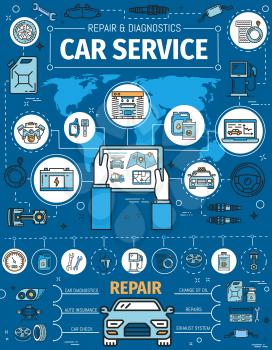 Car garage station and mechanic repair auto service center poster. Vector thin line car diagnostics, engine oil change, tire mounting and pumping, auto insurance and exhaust system restoration
