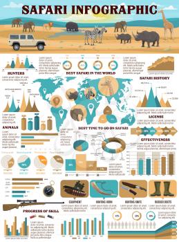 Safari hunting sport infographics with vector graphs of hunter equipment, charts and world map of African animals. Huntsman guns, rifle and lion, elephant, rhino and giraffe, hunting license, weapon