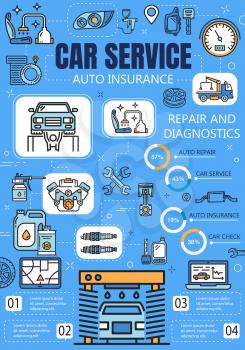 Car service and auto insurance vector infographics with vehicle repair and diagnostic charts. Engine spare parts graphs with motor oil, wheel tires and piston, spark plugs, spanner and car wash